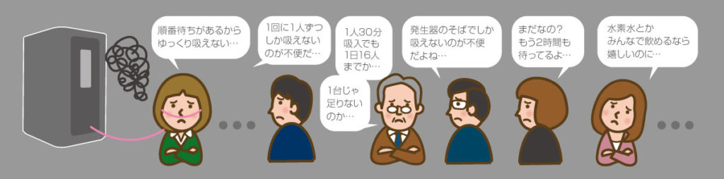 大勢だと水素吸入がなかなかできない画像