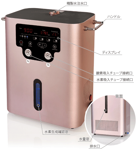 水素吸入器セレクトエアー・ホーム600の製品概要画像